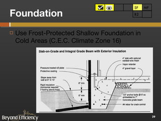 Foundation Use Frost-Protected Shallow Foundation in Cold Areas (C.E.C. Climate Zone 16) SF MF SF B2 