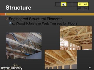 Structure SF MF SF MF C4 D2 Engineered Structural Elements c. Wood I-Joists or Web Trusses for Floors 