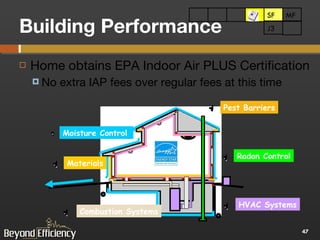 Building Performance Home obtains EPA Indoor Air PLUS Certification No extra IAP fees over regular fees at this time SF MF SF J3 + Materials Moisture Control  + Pest Barriers + Combustion Systems + HVAC Systems + Radon Control + 