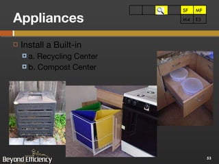 Appliances Install a Built-in a. Recycling Center b. Compost Center MF MF E3 M4 SF 