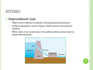 HYDRO Impoundment type Water turns turbines at bottom of the penstock (powerhouse) Turbine attached to series of gears which increase the speed of rotation. When there is too much water, the spillway allows extra water to bypass the penstock. 