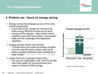 Our integrated approach Energy saving has emerged as one of the most critical components  around the world, people are striving to be more energy efficient at home and at work warning to the industry - data centers will be unable to cope with future power consumption rates and the challenges of temperature regulation Energy savings means cost savings "If performance per watt is to remain constant over the next few years, power costs could easily overtake hardware costs, possibly by a large margin."  Luiz Andre Barroso, Google Fujitsu Siemens Computers Green PCs  can save an organization with 100 PCs €3,380 over three years; for the environment this means 14 tones of CO2 savings 3. Product use - focus on energy saving Source: Fraunhofer  Institute Production Use Recycling 