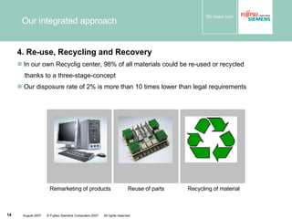 Our integrated approach   4. Re-use, Recycling and Recovery In our own Recyclig center, 98% of all materials could be re-used or recycled  thanks to a three-stage-concept Our disposure rate of 2% is more than 10 times lower than legal requirements  Remarketing of products Reuse of parts Recycling of material 