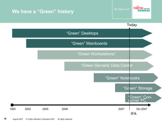 We have a “Green” history 2005 2006 2007 Oct 2007 1993 “ Green” Desktops 2002 Today “ Green” Mainboards IFA “ Green Servers/ Data Center “ Green“ Storage “ Green Workstations“ “ Green“ Con- sumer PC “ Green“ Notebooks 
