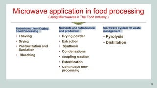 Microwave application in food processing
)Using Microwaves in The Food Industry )
Techniques Used During
Food Processing
• Thawing
• Drying
• Pasteurization and
Sanitation
• Blanching
Nutrients and nutraceutical
and production
• Drying powder
• Extraction
• Synthesis
• Condensations
• coupling reaction
• Esterification
• Continuous flow
processing
10
Microwave system for waste
management
• Pyrolysis
• Distillation
 