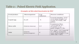 Table 2 : Pulsed Electric Field Application.
25
 