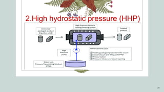 2.High hydrostatic pressure (HHP)
28
 