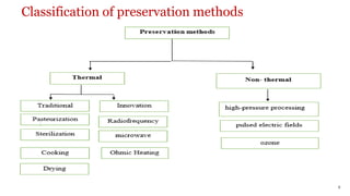Classification of preservation methods
6
 