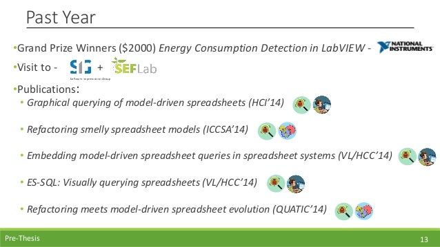 Ptu phd pre thesis format picture