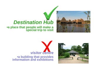 Destination Hub
•a place that people will make a
              special trip to visit




                 visitor centre
       •a building that provides
    information and exhibitions
 