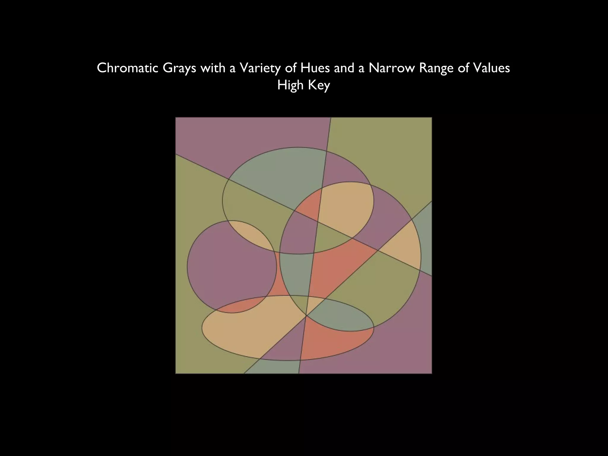 Chromatic Grays with a Variety of Hues and a Narrow Range of Values
High Key
 