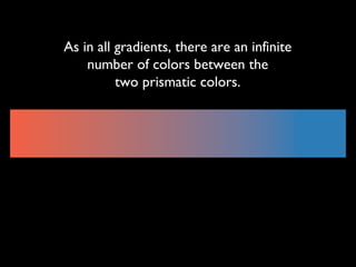 As in all gradients, there are an infinite
number of colors between the
two prismatic colors.
 