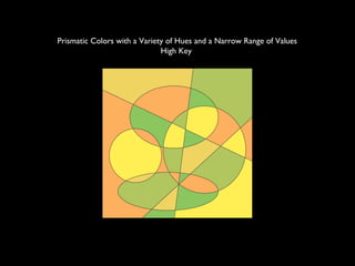 Prismatic Colors with a Variety of Hues and a Narrow Range of Values
High Key
 