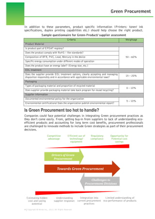 Is Green Procurement too hot to handle?
Towards Green Procurement
Drivers of Green
Procurement
Challenges to
Procurement Divisions