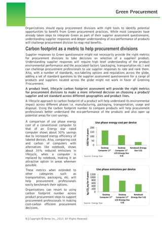 Carbon footprint as a metric to help procurement divisions
0
50
100
150
200
Desktop
Computer 17"
Desktop
Computer 17"
LCD (Energy Star
5.0)
Notebook (Energy
Star 5.0)
USDfor4years
Use phase energy cost per device
0
200
400
600
800
1000
1200
Desktop
Computer 17"
Desktop
Computer 17"
LCD (Energy Star
5.0)
Notebook
(Energy Star 5.0)
kgCO2eqfor4years
Use phase emissions per device