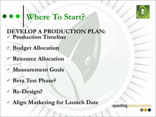 Where To Start? DEVELOP A PRODUCTION PLAN: Production Timeline  Budget Allocation Resource Allocation Measurement Goals Beta Test Phase? Re-Design? Align Marketing for Launch Date 