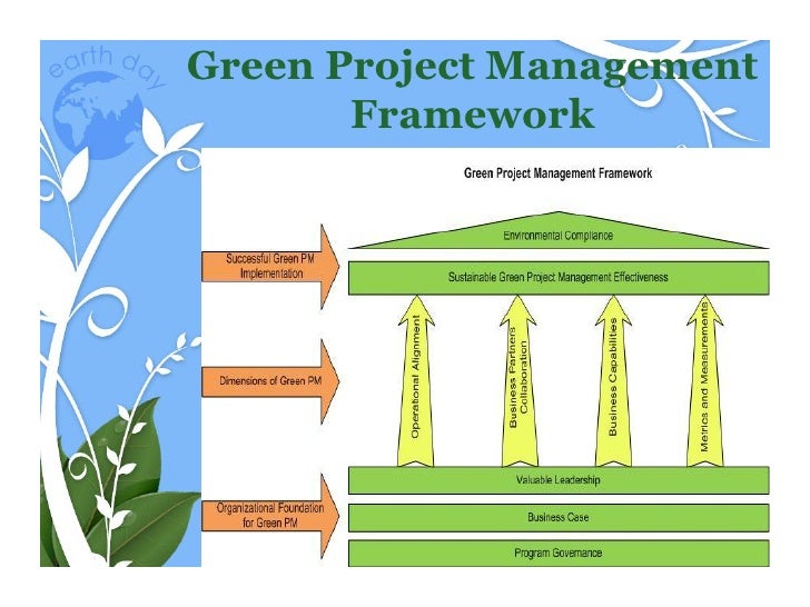 case study for green it project management application