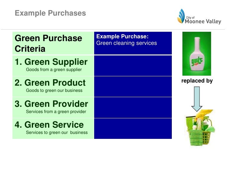 purchase green