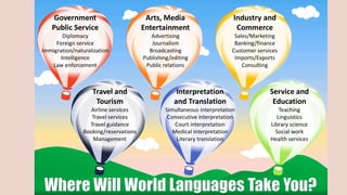 Green Purple Creative Social Responsibility Presentation.pdf