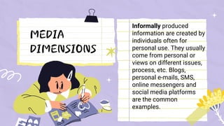 MEDIA
DIMENSIONS
Informally produced
information are created by
individuals often for
personal use. They usually
come from...