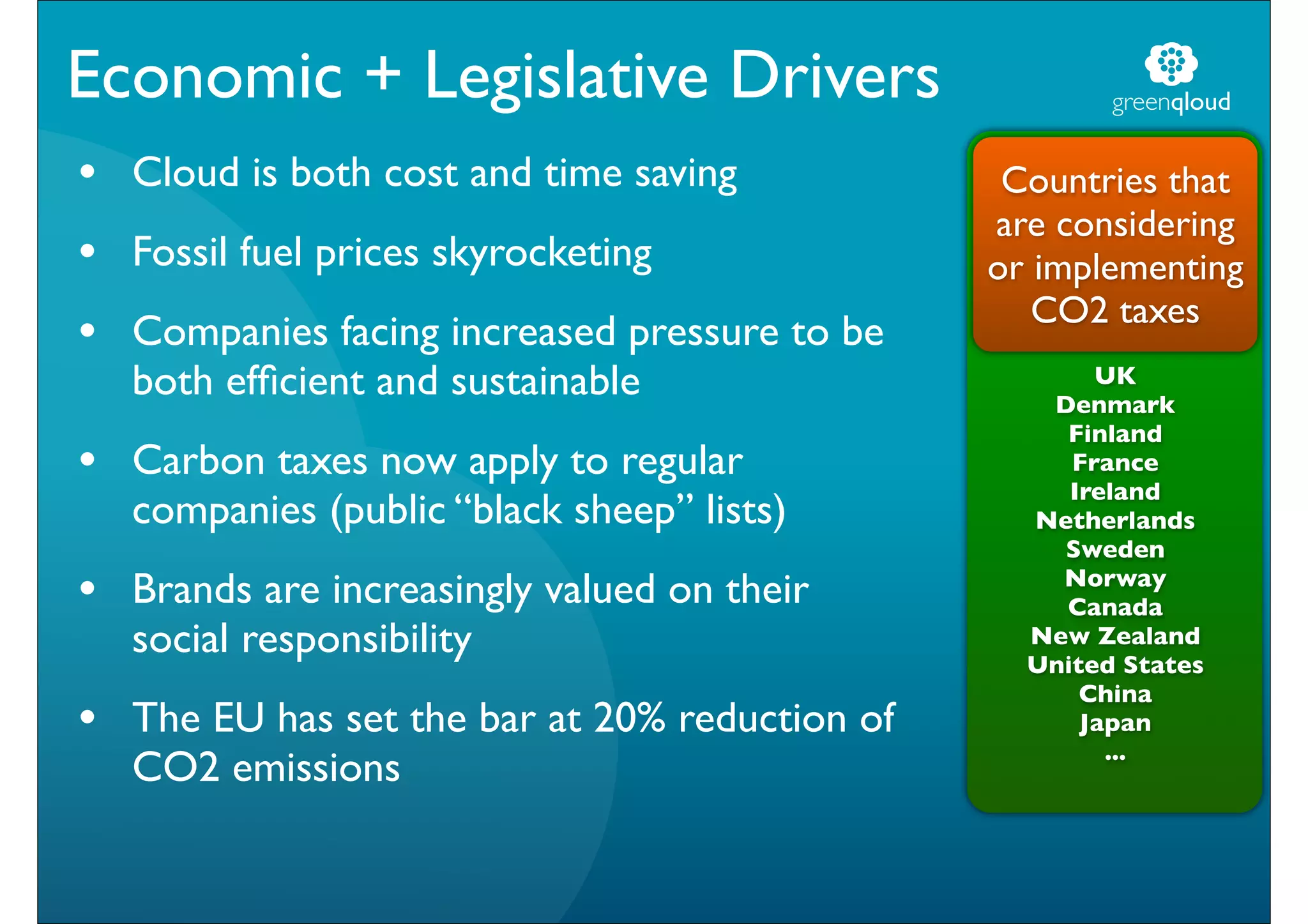 Economic + Legislative Drivers                           greenqloud


•   Cloud is both cost and time saving            Countries that
                                                 are considering
•   Fossil fuel prices skyrocketing              or implementing
                                                    CO2 taxes
•   Companies facing increased pressure to be
    both efﬁcient and sustainable                       UK
                                                    Denmark
                                                     Finland
•   Carbon taxes now apply to regular                 France
                                                      Ireland
    companies (public “black sheep” lists)         Netherlands
                                                     Sweden
•   Brands are increasingly valued on their          Norway
                                                     Canada
    social responsibility                          New Zealand
                                                   United States
                                                       China
•   The EU has set the bar at 20% reduction of         Japan
                                                         ...
    CO2 emissions
 