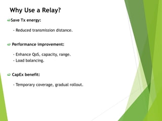 Why Use a Relay?
Save Tx energy:
- Reduced transmission distance.
 Performance improvement:
- Enhance QoS, capacity, range.
- Load balancing.
 CapEx benefit:
- Temporary coverage, gradual rollout.
 