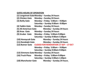 GATES	
  HOURS	
  OF	
  OPERATION
(1)	
  Longstreet	
  Gate	
  Monday	
  –	
  Sunday	
  24	
  hours
(2)	
  Chicken	
  Gate 	
  Monday	
  –	
  Sunday	
  24	
  hours
(3)	
  Reilly	
  Gate     	
  Monday	
  –	
  Friday	
  	
  5:00am	
  –	
  9:00pm
                  	
      	
  Saturday	
  –	
  Sunday	
  9:00am	
  -­‐9:00pm
(4)	
  Yadkin	
  Gate 	
  Monday	
  –	
  Sunday	
  24	
  hours
(5)	
  All-­‐American	
  Gate           	
  Monday	
  –	
  Sunday	
  24	
  hours
(8)	
  Knox	
  	
  Gate   	
  Monday	
  –	
  Sunday	
  24	
  hours
(9)	
  Gruber	
  	
  Gate 	
  Monday	
  –	
  Friday	
  	
  5:00am-­‐9:00pm
                  	
      	
  Saturday	
  –	
  Sunday	
  9:00am-­‐5:00pm
(10)	
  HoneycuU	
  Gate                	
  Monday	
  –	
  Sunday	
  24	
  hours
(11)	
  Randolph	
  Gate                	
  Monday	
  –	
  Sunday	
  24	
  hours
(12)	
  Butner	
  Gate 	
  CLOSED	
  FOR	
  RENOVATION	
  17	
  SEP	
  –	
  17	
  OCT	
  
                  	
      	
  Monday	
  –	
  Friday	
  	
  5:00am	
  –	
  9:00pm
                  	
      	
  Saturday	
  –	
  Sunday	
  9:00am-­‐9:00pm
(13)	
  Simmons	
  Gate	
  Monday	
  –	
  Sunday	
  24	
  hours
(16)	
  Truck	
  Plaza 	
  Monday	
  –	
  Friday	
  	
  5:00am-­‐9:00pm
                  	
      	
  Saturday	
  –	
  Sunday	
  5:00am-­‐1:00pm
(18)	
  Manchester	
  Gate              	
  Monday	
  –	
  Sunday	
  24	
  hours	
  
 