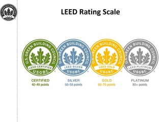 LEED Rating Scale
 