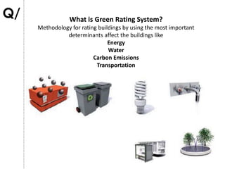 What is Green Rating System?
Methodology for rating buildings by using the most important
determinants affect the buildings like
Energy
Water
Carbon Emissions
Transportation
Q/
 