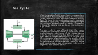 Gas Cycle
▪ When the working fluid is a gas that is compressed and
expanded but doesn't change phase, the refrigeration
cycle is called a gas cycle. Air is most often this working
fluid. As there is no condensation and evaporation
intended in a gas cycle, components corresponding to
the condenser and evaporator in a vapour compression
cycle are the hot and cold gas-to-gas heat exchangers
in gas cycles.
▪ The gas cycle is less efficient than the vapour
compression cycle because the gas cycle works on the
reverse Brayton cycle instead of the reverse Rankine
cycle. As such the working fluid does not receive and
reject heat at constant temperature. In the gas cycle,
the refrigeration effect is equal to the product of the
specific heat of the gas and the rise in temperature of
the gas in the low temperature side. Therefore, for the
same cooling load, a gas refrigeration cycle needs a
large mass flow rate and is bulky.
Fig. 6
 
