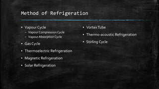 Method of Refrigeration
▪ Vapour Cycle
– Vapour Compression Cycle
– VapourAbsorption Cycle
▪ Gas Cycle
▪ Thermoelectric Refrigeration
▪ Magnetic Refrigeration
▪ Solar Refrigeration
▪ VortexTube
▪ Thermo-acoustic Refrigeration
▪ Stirling Cycle
 