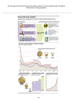 Cut the page at the line and then glue this graphic summary into your notebook under the Chapter
                                10 Key Issue 4 reading assignment.




                                                  180
 