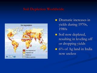 Soil Depletion Worldwide
 Dramatic increases in
yields during 1970s,
1980s
 Soil now depleted,
resulting in leveling off
or dropping yields
 6% of Ag land in India
now useless
 