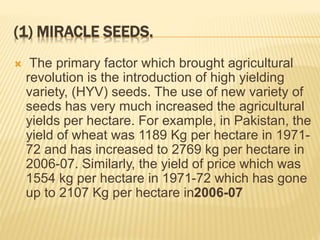 Green revolution in pakistan A Presentation By Mr Allah Dad Khan ...