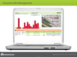 Proactive Idle Management




                                           Delivering the best drivers on the road
         ...
