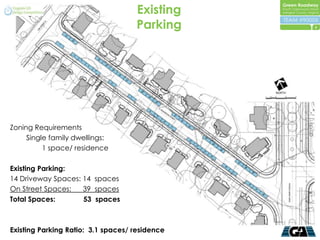 Existing
                                    Parking     4




Zoning Requirements
     Single family dwellings:
          1 space/ residence

Existing Parking:
14 Driveway Spaces: 14 spaces
On Street Spaces:   39 spaces
Total Spaces:       53 spaces



Existing Parking Ratio: 3.1 spaces/ residence
 