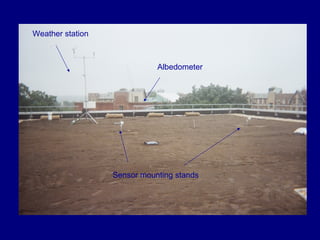 Green Roof Presentation | PPT