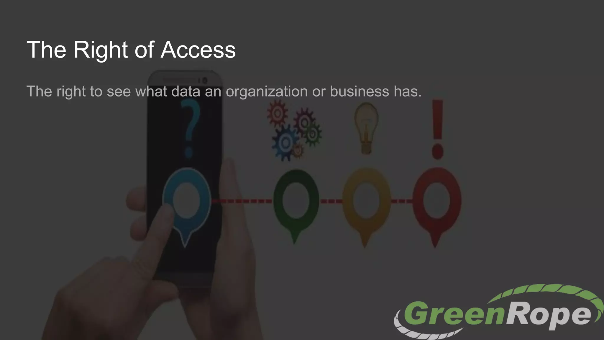 The Right of Access
The right to see what data an organization or business has.
 