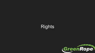 Rights
 
