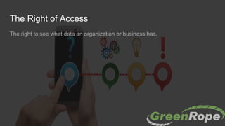 The Right of Access
The right to see what data an organization or business has.
 