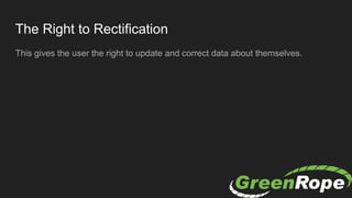 The Right to Rectification
This gives the user the right to update and correct data about themselves.
 