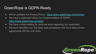 GreenRope is GDPR-Ready
● We’ve updated our Privacy Policy - https://www.greenrope.com/privacy
● We have a statement about our implementation of GDPR -
https://www.greenrope.com/gdpr
● We have a data catalog for what we track regarding our customers
● We have identified our 3rd party data processors and have data privacy
agreements (DPAs) with them
 