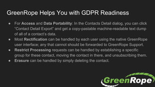 GreenRope Helps You with GDPR Readiness
● For Access and Data Portability: In the Contacts Detail dialog, you can click
“Contact Detail Export” and get a copy-pastable machine-readable text dump
of all of a contact’s data.
● Most Rectification can be handled by each user using the native GreenRope
user interface; any that cannot should be forwarded to GreenRope Support.
● Restrict Processing requests can be handled by establishing a specific
group for these contact, moving the contact in there, and unsubscribing them.
● Erasure can be handled by simply deleting the contact.
 
