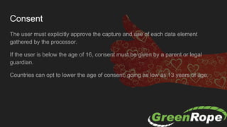 Consent
The user must explicitly approve the capture and use of each data element
gathered by the processor.
If the user is below the age of 16, consent must be given by a parent or legal
guardian.
Countries can opt to lower the age of consent, going as low as 13 years of age.
 