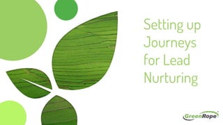 Setting up
Journeys
for Lead
Nurturing
 