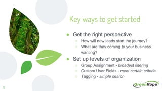 ● Get the right perspective
○ How will new leads start the journey?
○ What are they coming to your business
wanting?
● Set up levels of organization
○ Group Assignment - broadest filtering
○ Custom User Fields - meet certain criteria
○ Tagging - simple search
Key ways to get started
12
 
