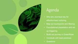 Agenda
• Why are Journeys key for
effective lead nurturing
• Map out touchpoints and filtering
• Foundational preparation and set
up triggering
• Build out journey in GreenRope
• Conclude with best practices
• Questions
 