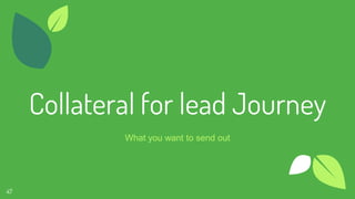 Collateral for lead Journey
What you want to send out
47
 
