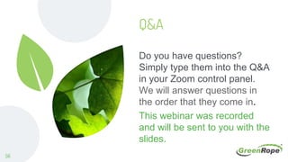 Q&A
Do you have questions?
Simply type them into the Q&A
in your Zoom control panel.
We will answer questions in
the order that they come in.
This webinar was recorded
and will be sent to you with the
slides.
56
 