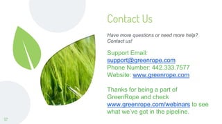 Contact Us
Have more questions or need more help?
Contact us!
Support Email:
support@greenrope.com
Phone Number: 442.333.7577
Website: www.greenrope.com
Thanks for being a part of
GreenRope and check
www.greenrope.com/webinars to see
what we’ve got in the pipeline.
57
 